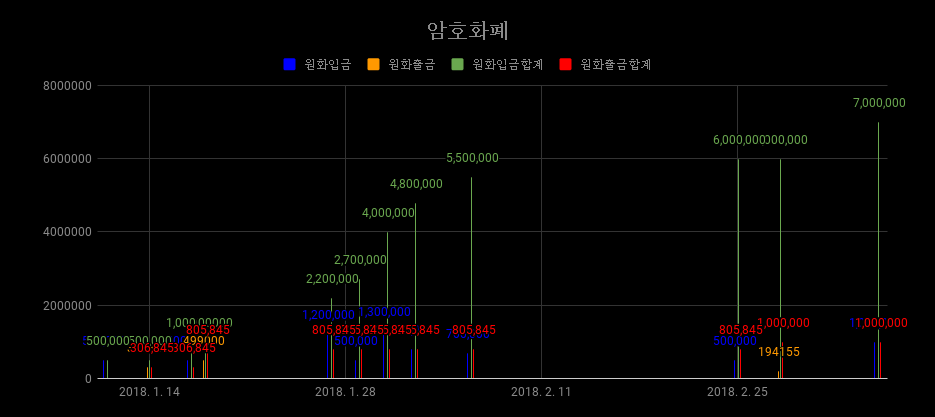 chart(1).png