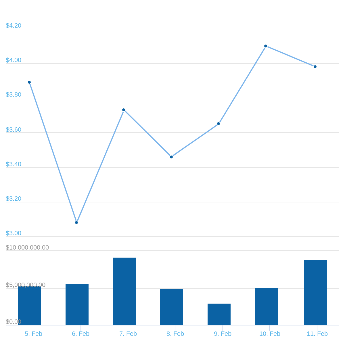 chart.png