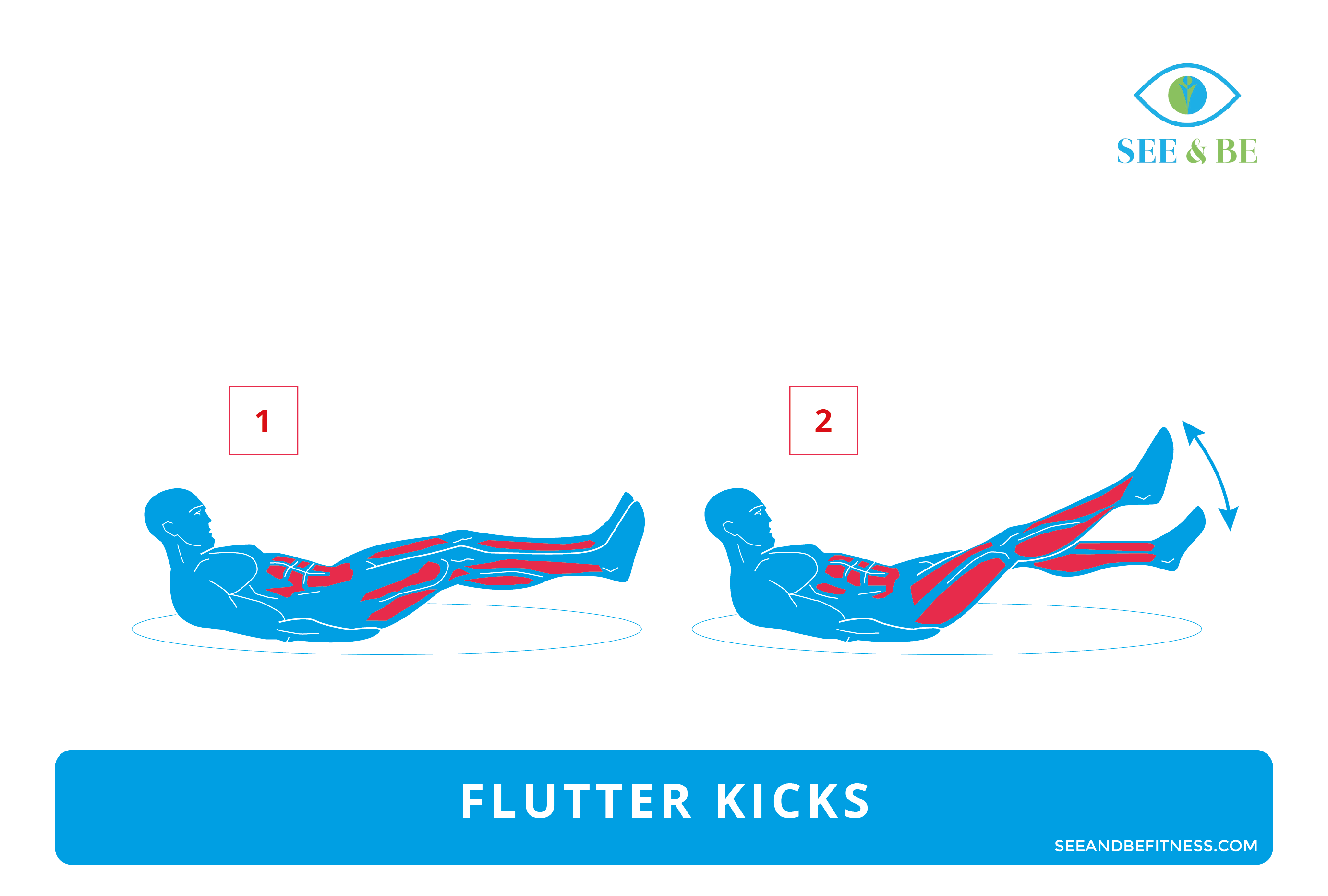 Image result for Futter Kicks"