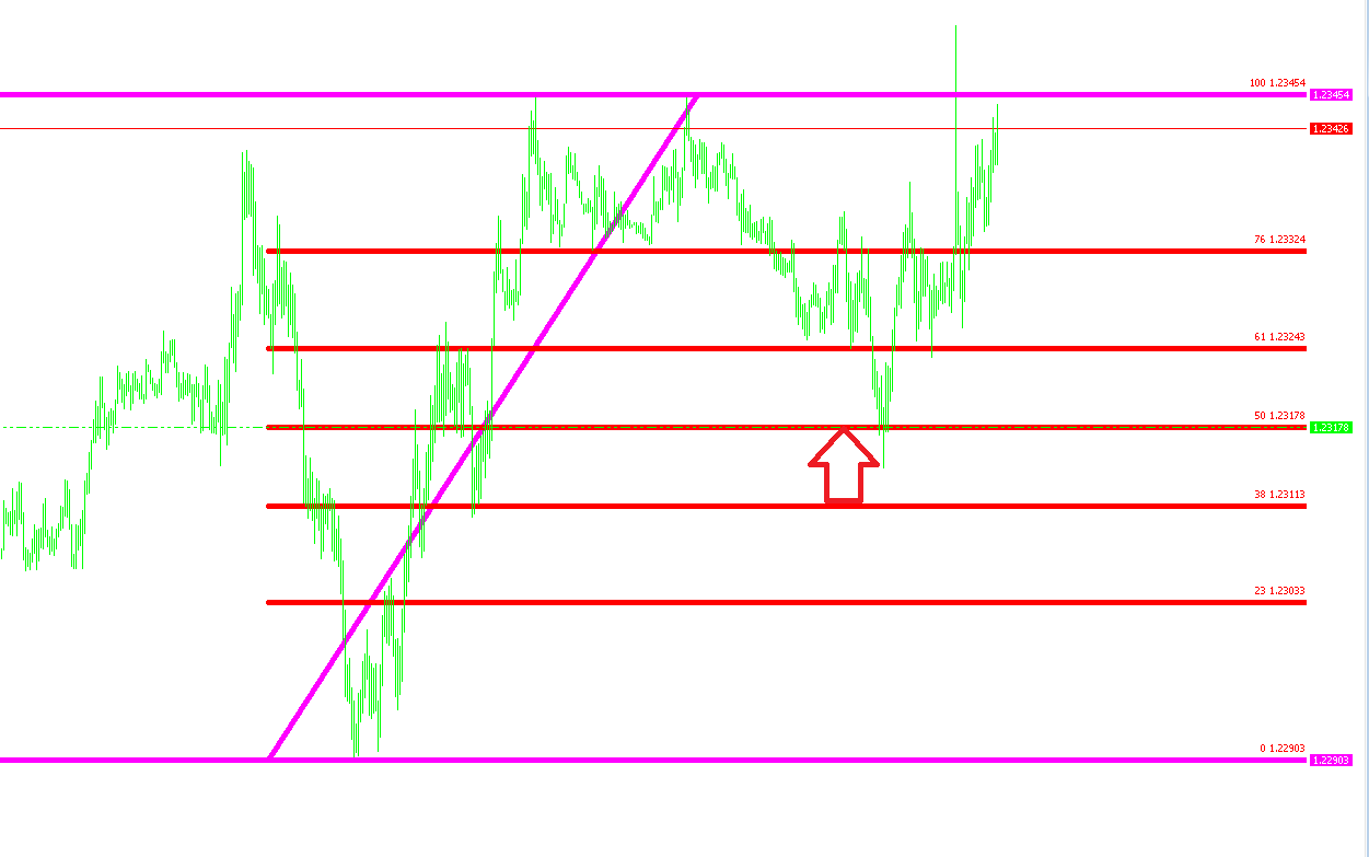 Pending trade triggered  at 23178.png