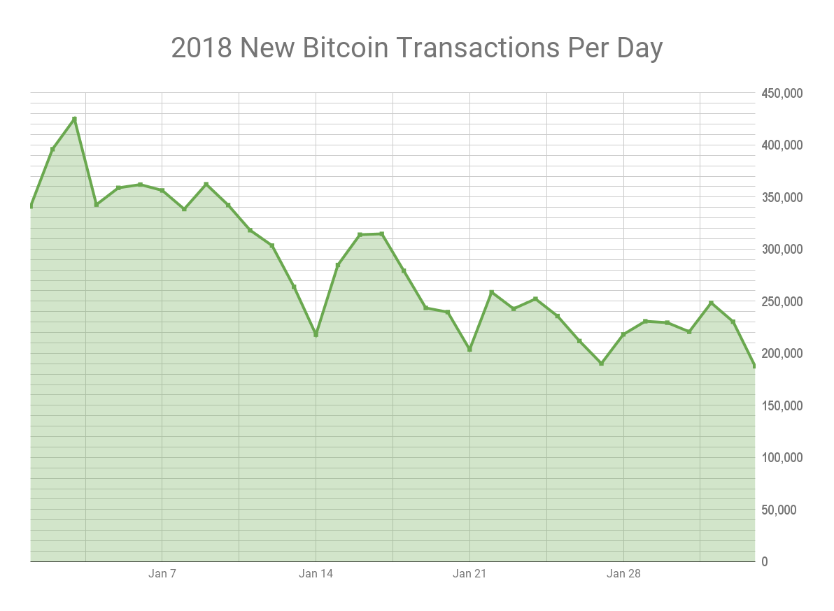 chart (7).png