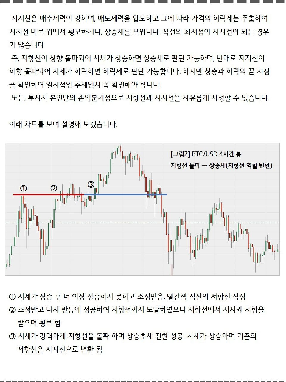 암호화폐 실전차트 분석 매매기법]_2. 지지선,저항선,추세선 — Steemit