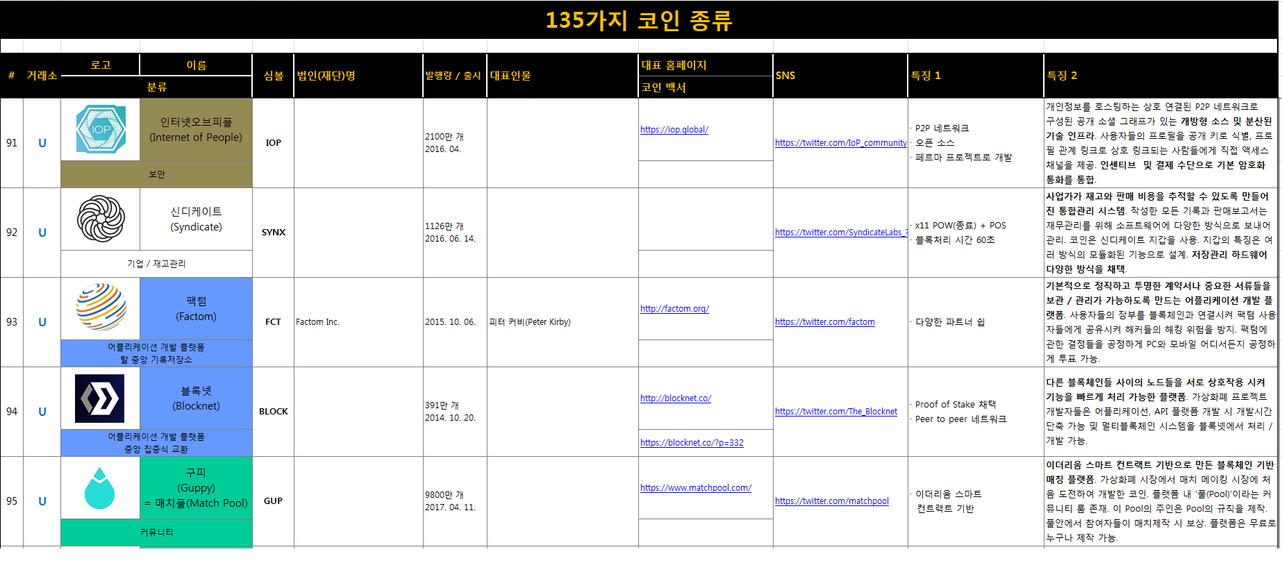 135가지 코인 19.png