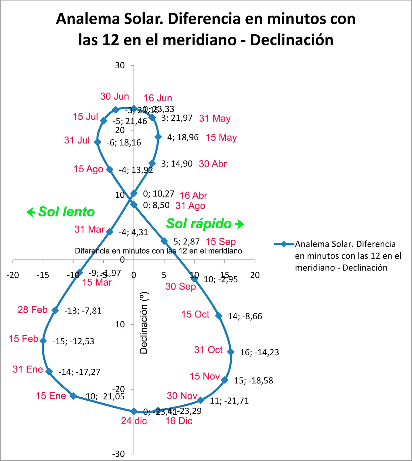 Analema (1).jpg