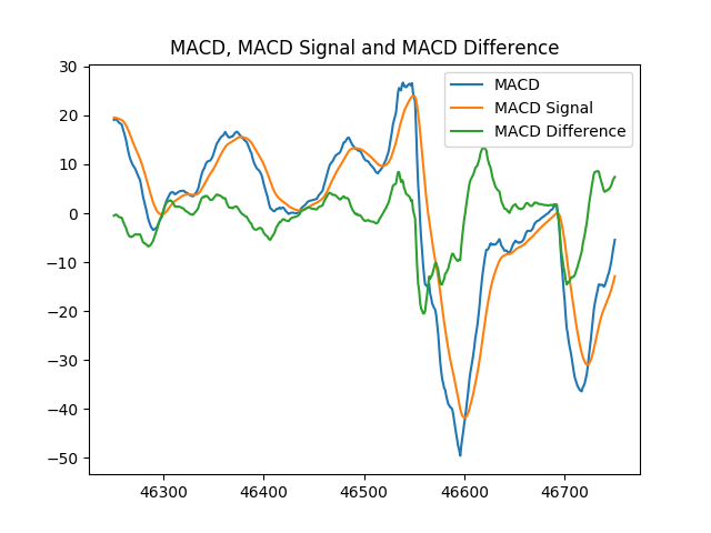 macd.png