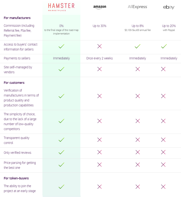 compare.png