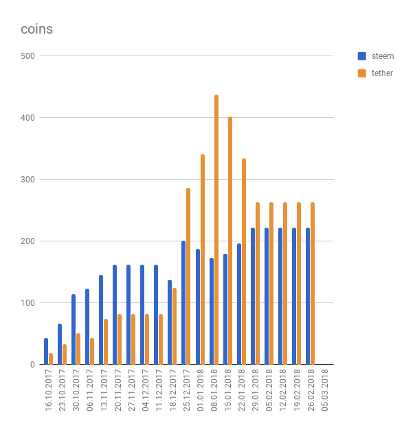 chart.png