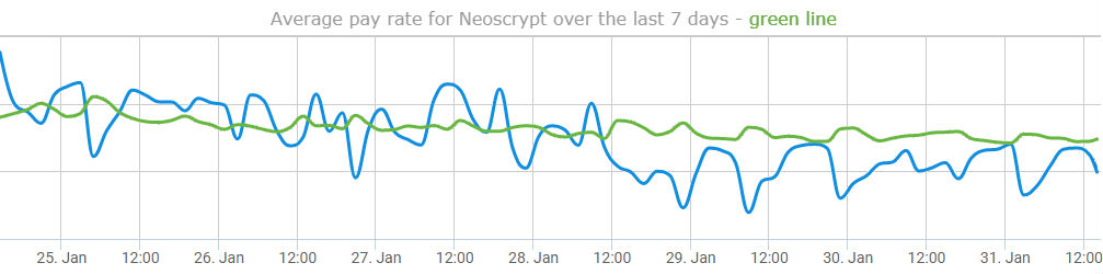 neoscrypt2.jpg