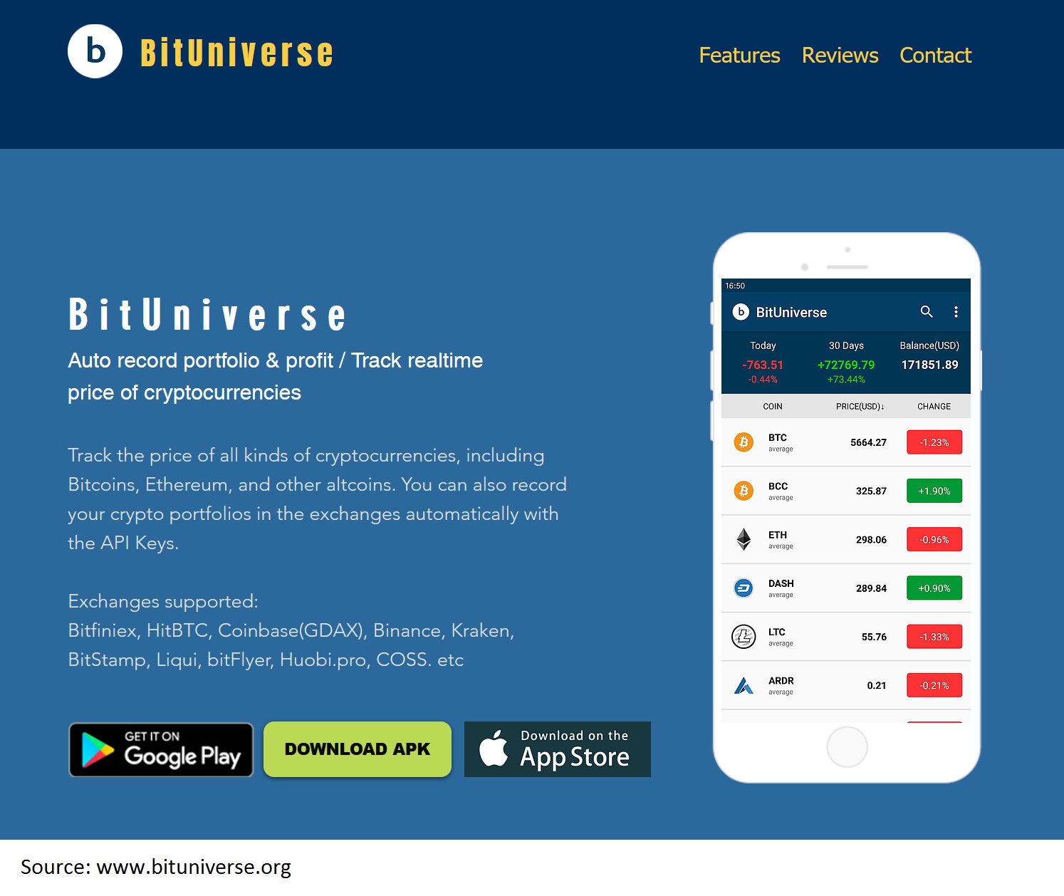 Bituniverse Bitcoin How To Earn Ethereum Running Nodes Reno - 