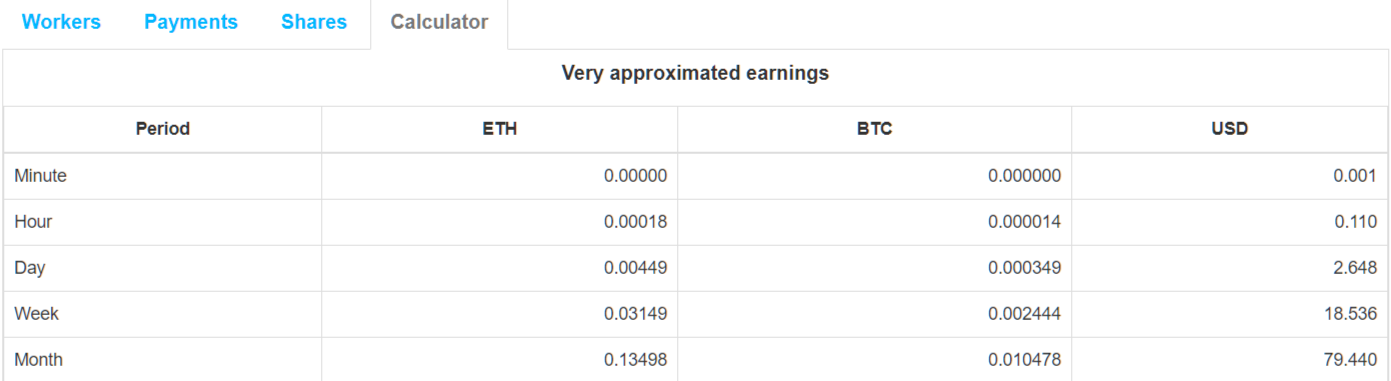 screenshot-eth.nanopool.org-2018.05.23-22-40-39.png