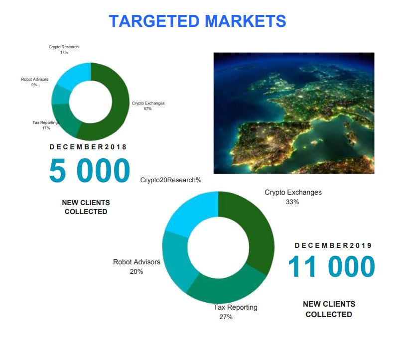 evb targetted market.jpg