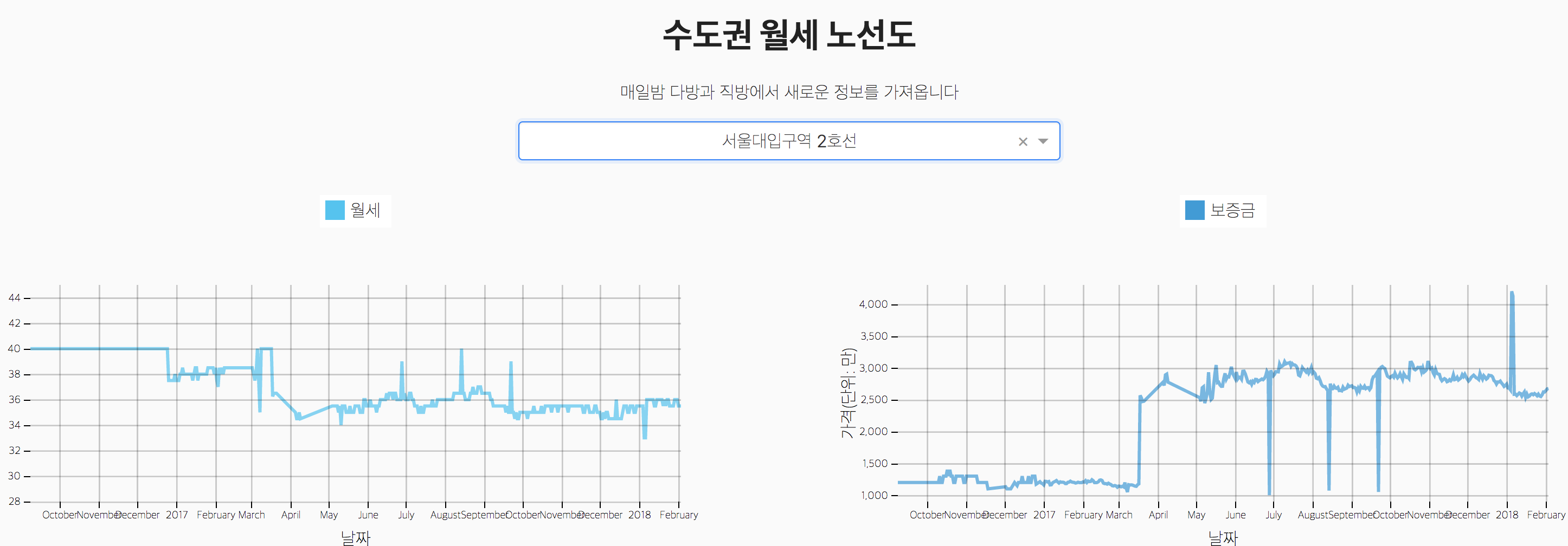 스크린샷 2018-02-03 오후 5.54.21.png