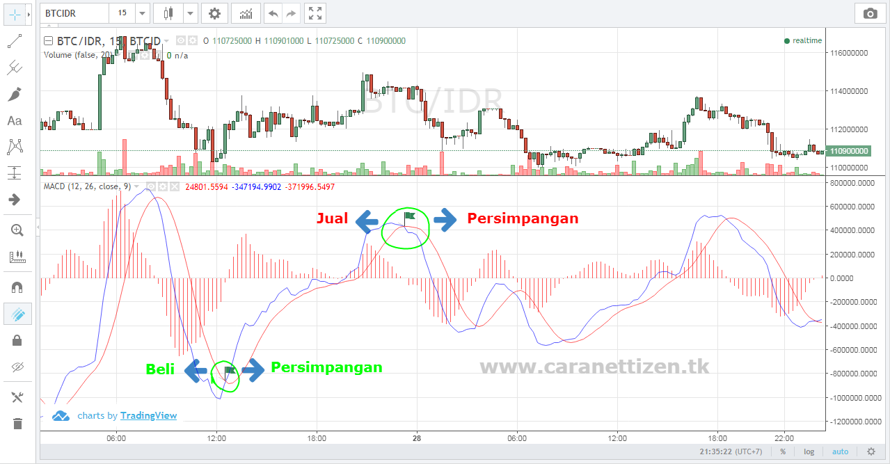 prediction btc 4.png