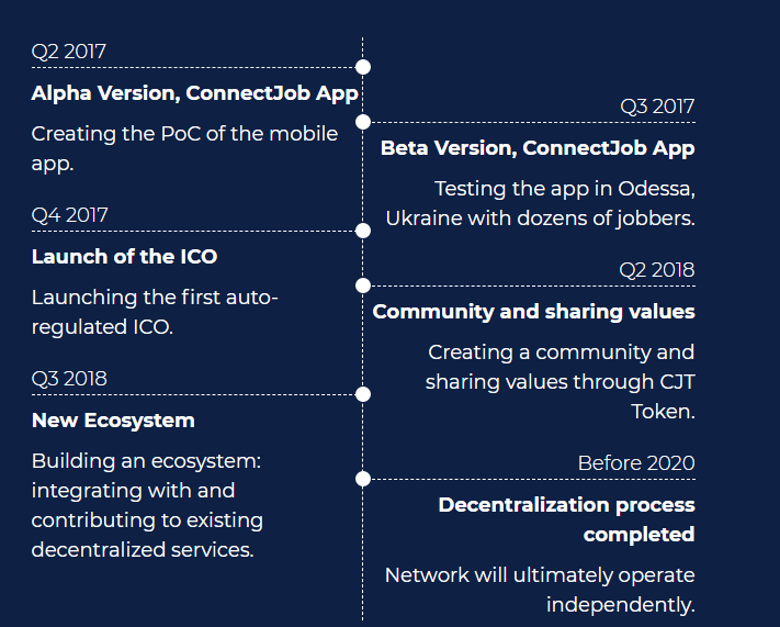 roadmap.png