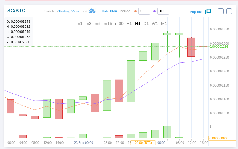 siacoin2.png