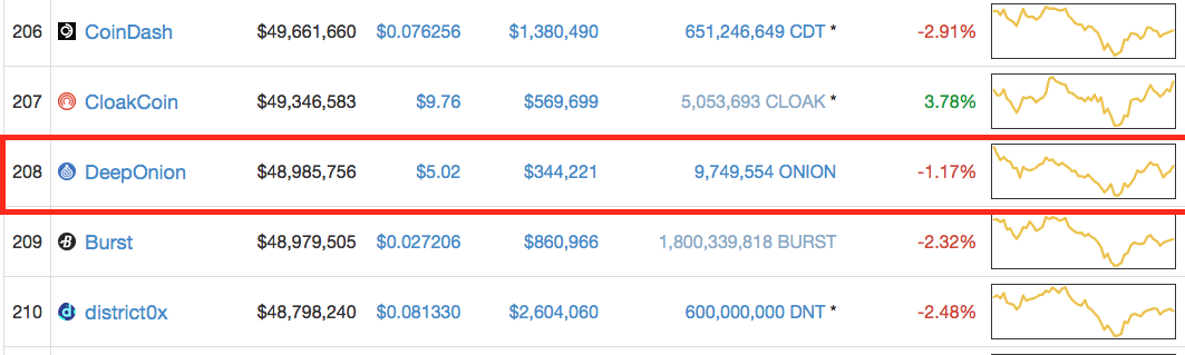 Screen Shot 2018-02-08 at 7.39.22 AM.png