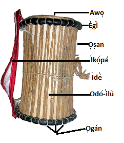 Apala drum parts_2.png