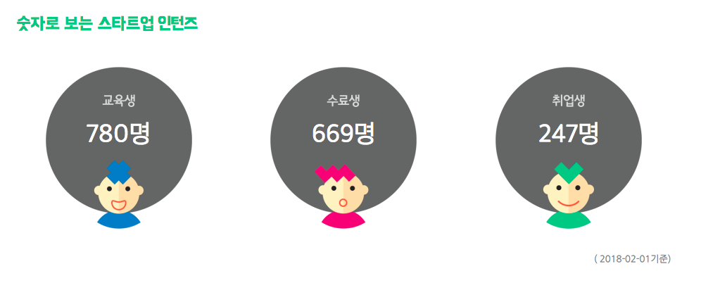 스크린샷 2018-03-04 오후 3.58.42.png