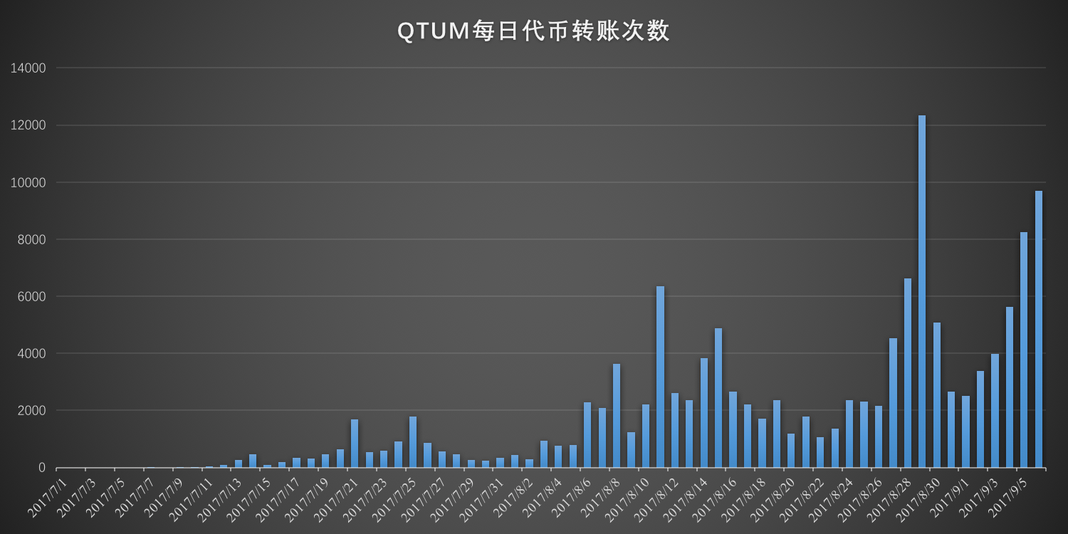 QTUM.png