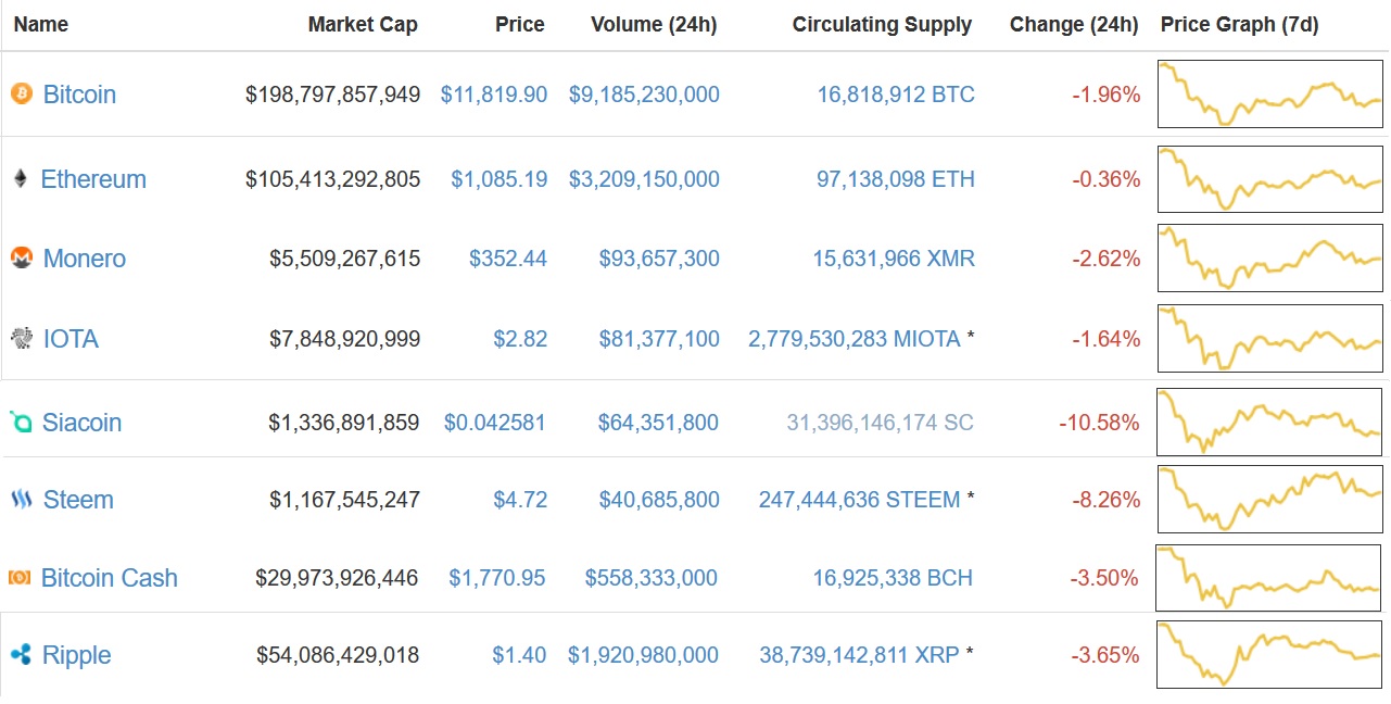 crypto portfolio1.jpg