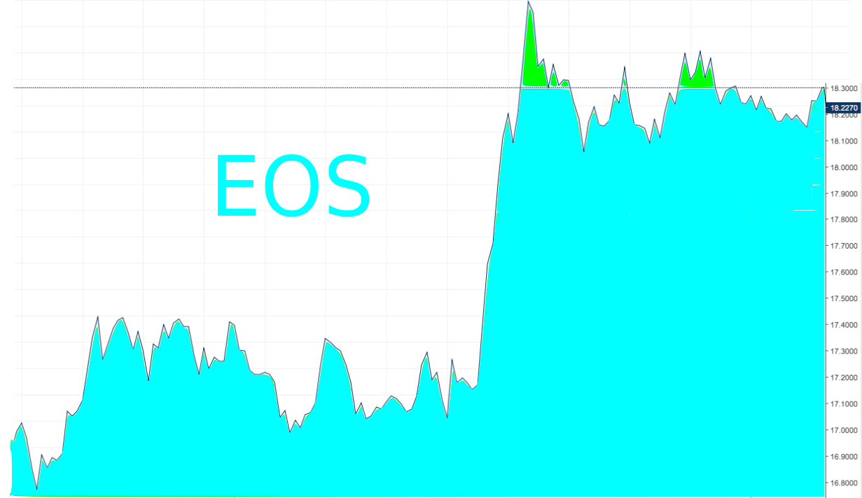 eos-turquoise-by-nt.png