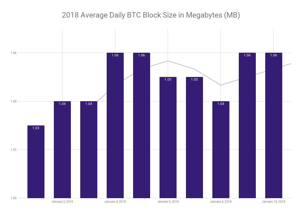 chart (6).png