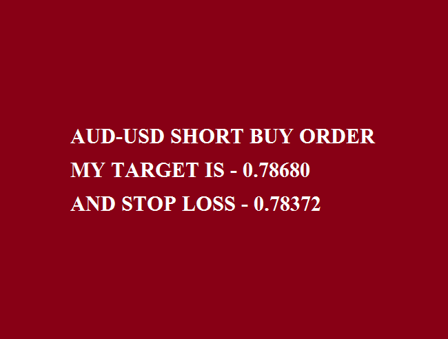 AUD-USD1.png