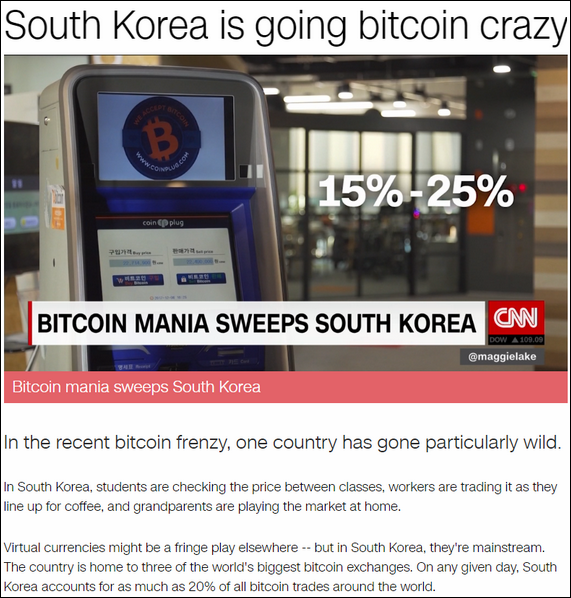 The Bitcoin craze in South Korea is worsening as retail investors pay 15% – 25% premiums to get access to the cryptocurrency.png