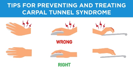carpal-tunnel-treatment.jpg