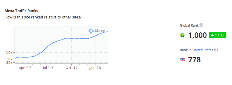 Skærmbillede 2018-02-21 kl. 22.43.12.png