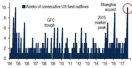 1503668624_usoutflows.jpg