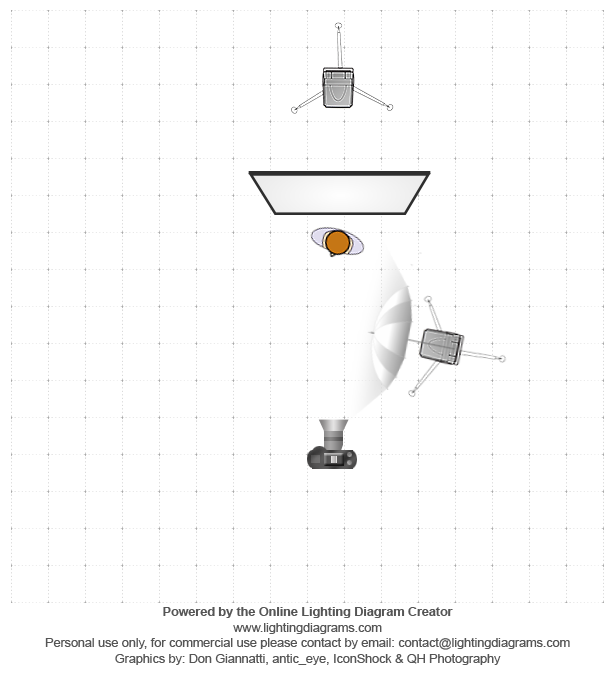 lighting-diagram-1516668911.png
