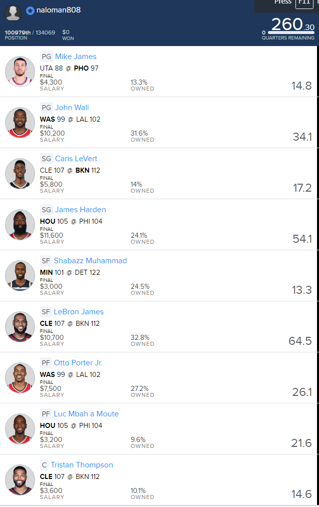 Fanduel 25-Oct.png