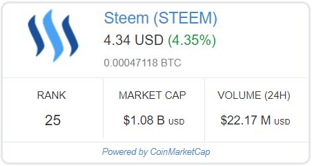 steem-contest.png