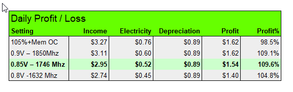 crypto_cards_calc.ods - OpenOffice Calc_2017-10-14_09_06_31.png