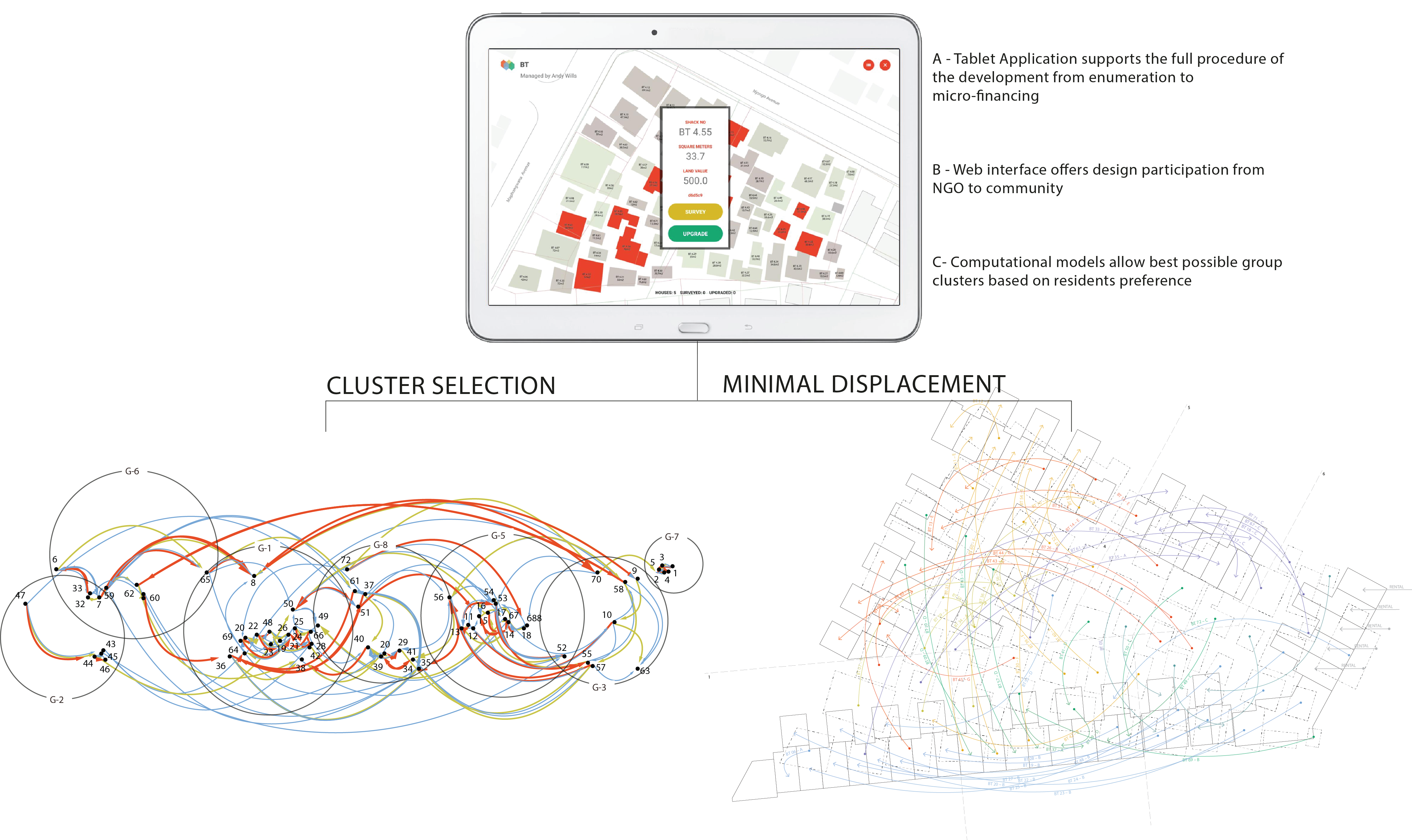 physical and digital processes.png