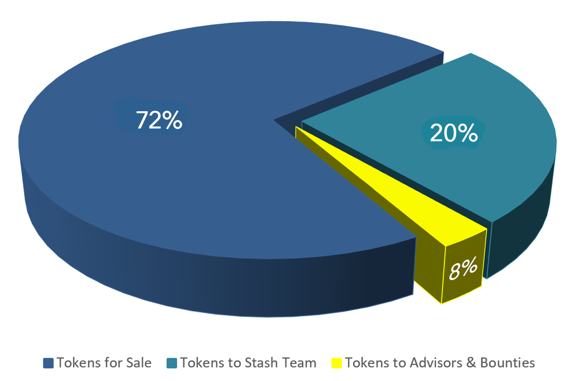 chart-h.png