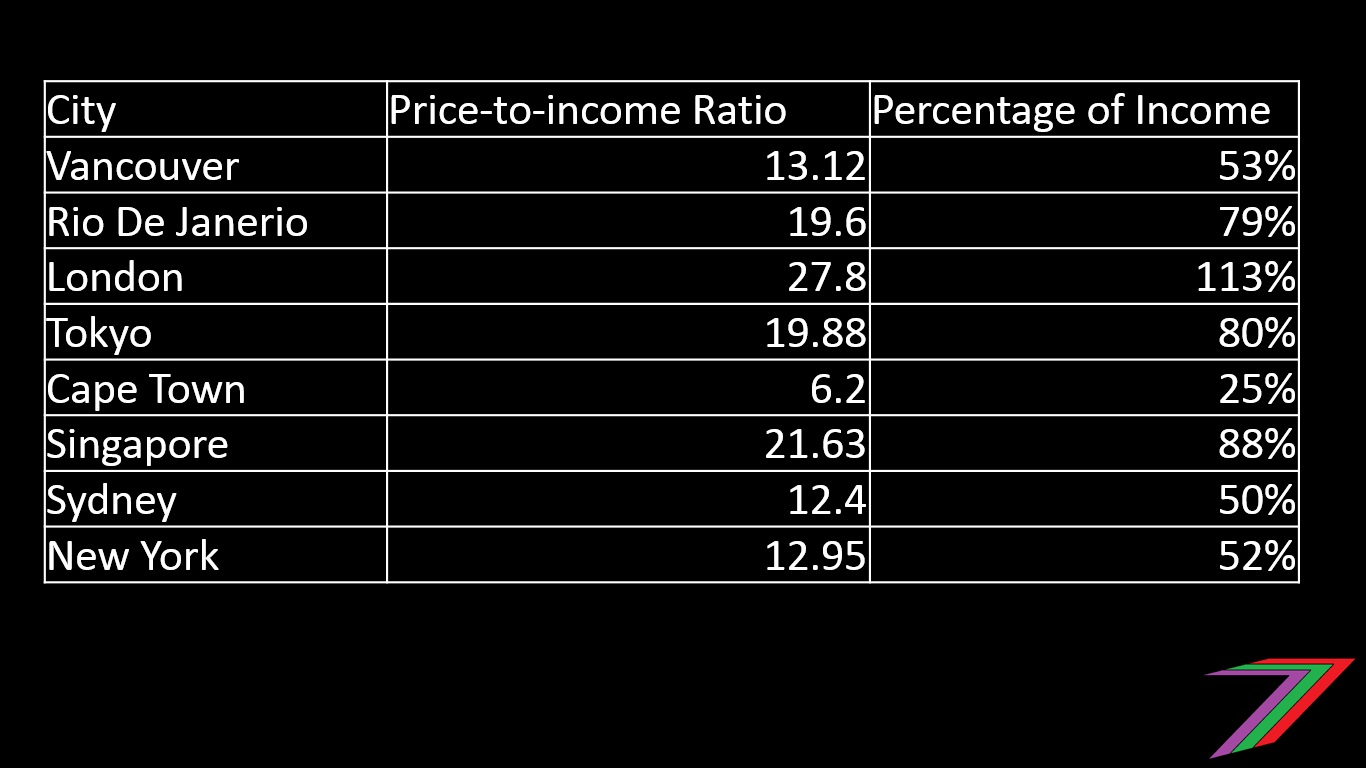 TableIncome.jpg