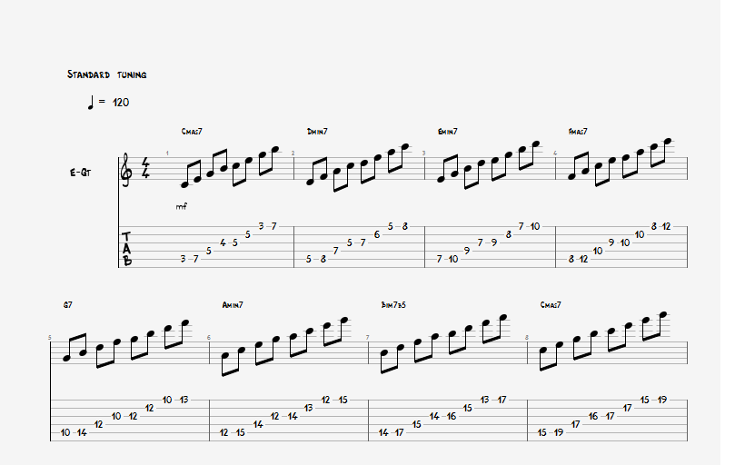 whole c scale.png