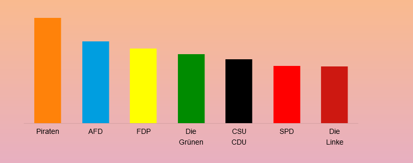 partei.png