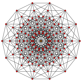 320px-7-cube_graph.svg.png