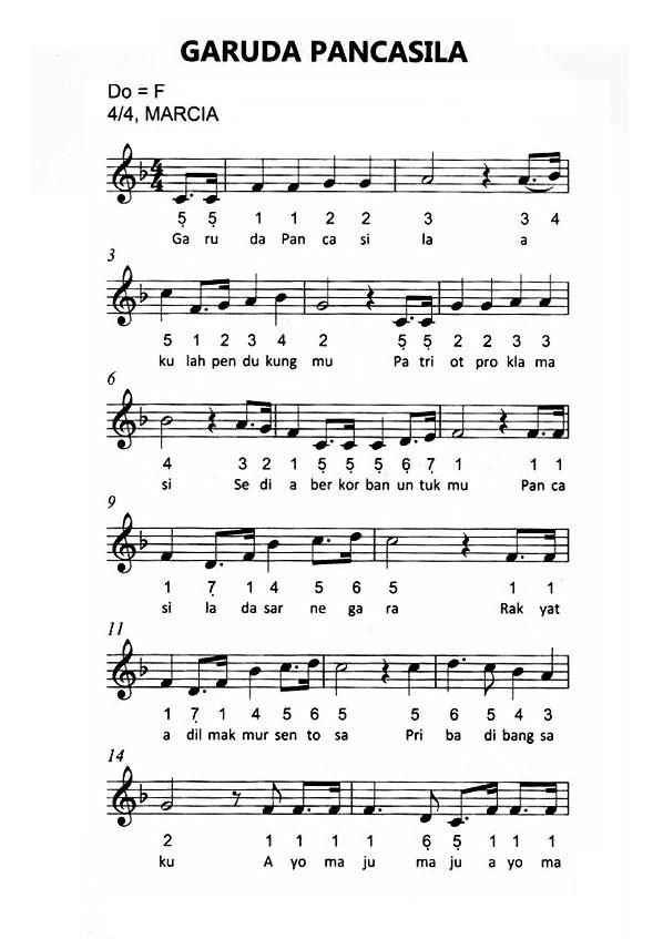 Not Pianika Ussr Anthem Perbedaan Himne dan Mars — Steemit