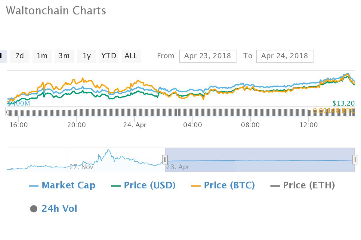 chart.jpeg