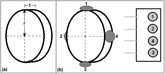 Oblea, dimensiones y conexiones I-V.png