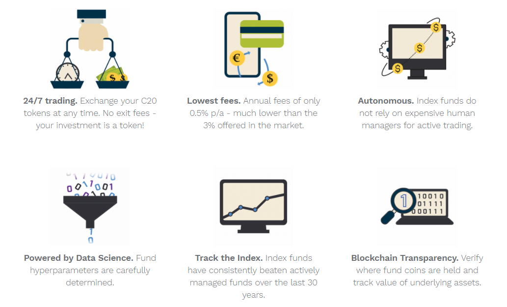 Blockchain fees. How much is the fee. Low fees.