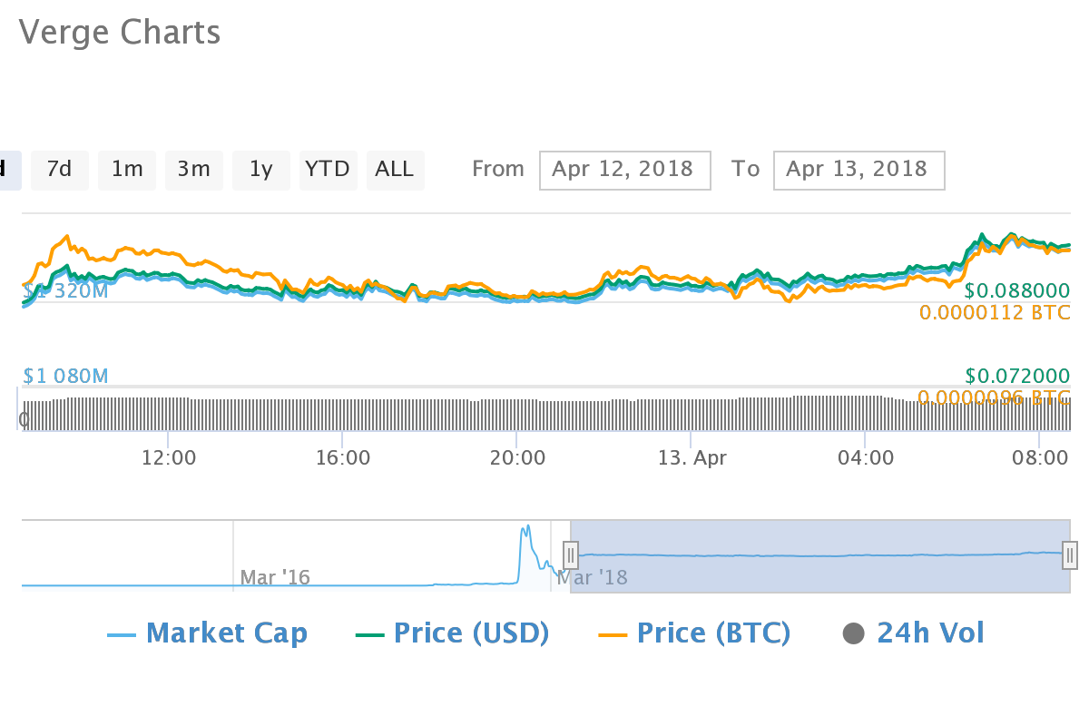 chart (14).png