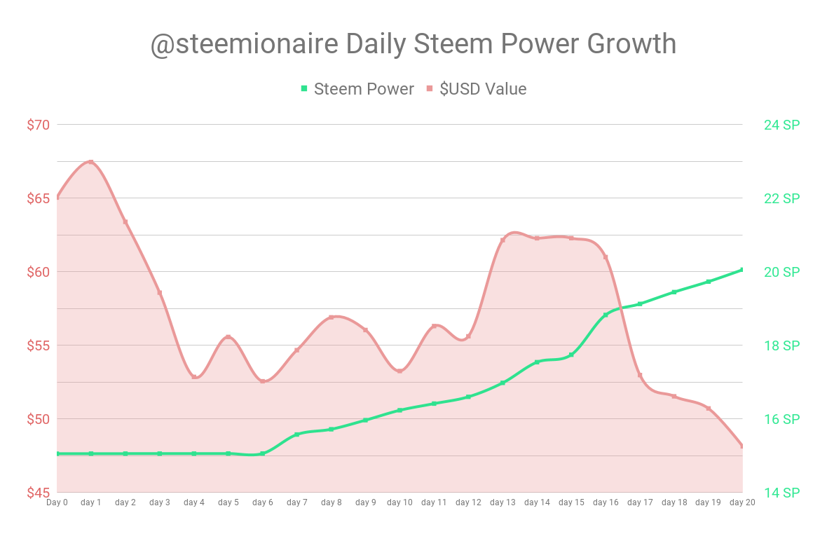 chart.png