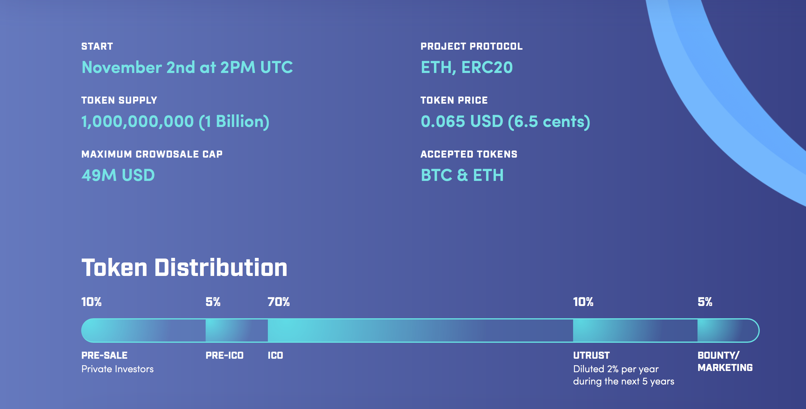  utrust.png