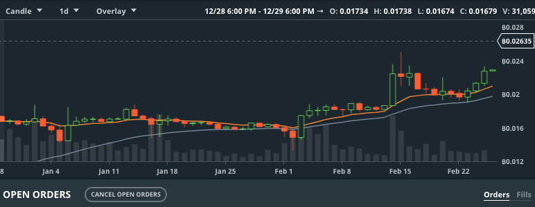 Screen Shot 2018-02-25 at 6.06.25 PM.png