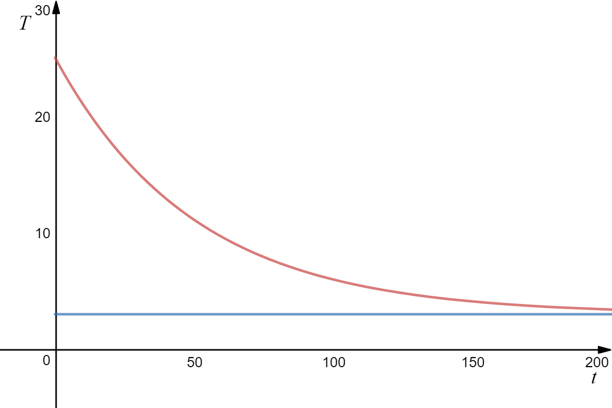 desmos-graph.png